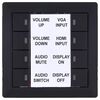 CH-2609TXPL UHD+ HDMI/VGA/USB przez HDBaseT Wallplate Nadajnik