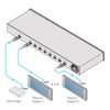 VM-8H/220V 1:8 HDMI Wzmacniacz dystrybucyjny, 220V, Wersja: 220V, 4 image