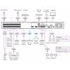 AFM-20DSP 20–Port Audio Matrix with DSP and Interchangeable Inputs & Outputs, 4 image