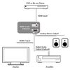 CLUX-11CD HDMI Audio De-Embedder, 5 image