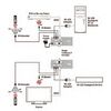 CH-506TXPLBD HDMI to CAT5e/6/7 Transmitter, 4 image