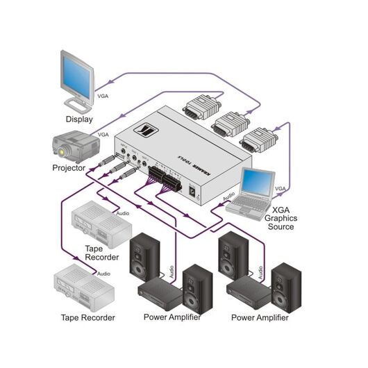 VP-200AK Computer Graphics Video & Stereo Audio Distribution Amplifier, 1:2, 3 image