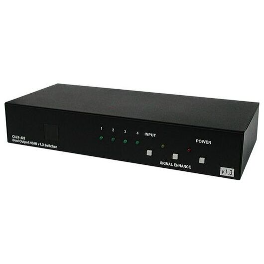 CLUX-42E 4×2 HDMI Switcher