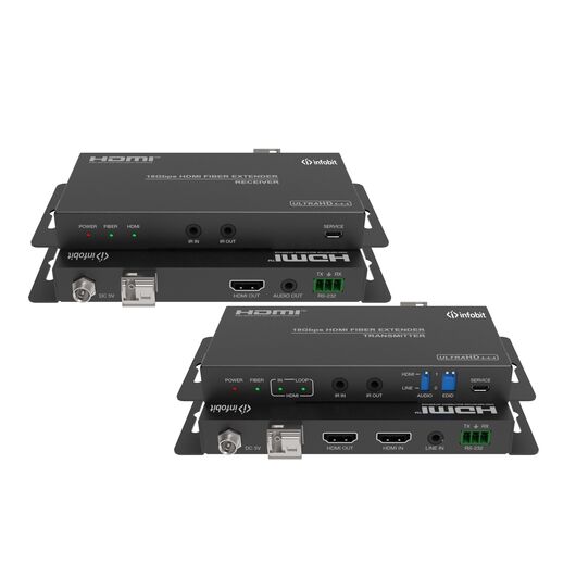 iTrans F1000-T HDMI 4K60 over Optical Fiber Transmitter (Tx), with Audio Extracting, 10KM over Single-mode