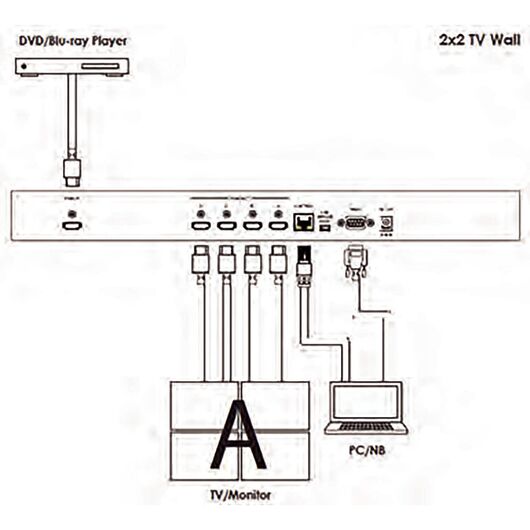 CDPS-14TW HDMI 1x4 Ściana TV, 3 image