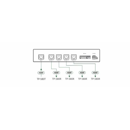 VM-4DT 1:4 4K60 4:2:0 Long-Reach HDBaseT Distribution Amplifier, 4 image