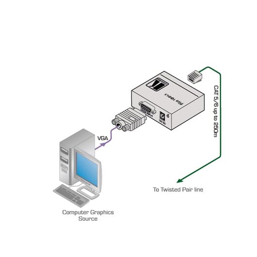 PT-110XL Computer Graphics Video over Twisted Pair Transmitter with EDID, 2 image